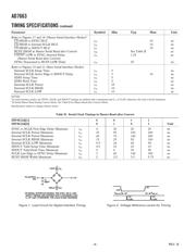 AD7663ASTRL datasheet.datasheet_page 4