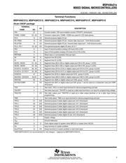 MSP430P315SIDLR 数据规格书 3