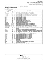 MSP430P315SIDLR 数据规格书 5