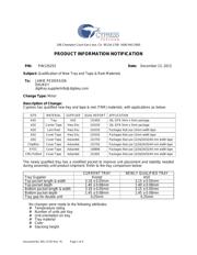 CY8C5248AXI-047T datasheet.datasheet_page 1