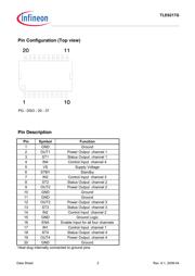 TLE6217G datasheet.datasheet_page 2