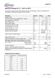 TLE6217G datasheet.datasheet_page 4