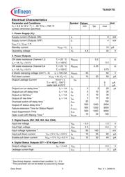 TLE6217G datasheet.datasheet_page 5