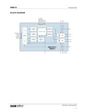 WM8741GEDS/V datasheet.datasheet_page 2