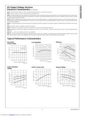 LM2594M-12/NOPB datasheet.datasheet_page 5