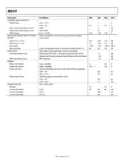 AD8347ARU datasheet.datasheet_page 5