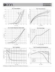 IXFK80N60P3 datasheet.datasheet_page 4