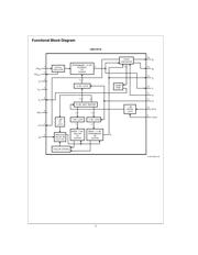 LMX1501 datasheet.datasheet_page 3