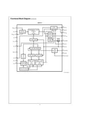 LMX1501 datasheet.datasheet_page 4