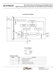 ACS770ECB-200B-PSF-T datasheet.datasheet_page 5