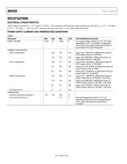 AD9508SCPZ-EP datasheet.datasheet_page 4