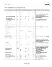 AD9508SCPZ-EP datasheet.datasheet_page 5