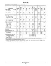 MC14174BD datasheet.datasheet_page 3