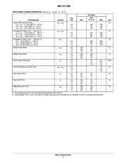 MC14174BD datasheet.datasheet_page 4