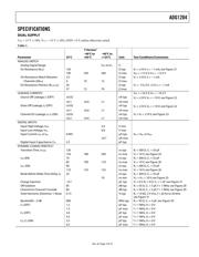 ADG1204YRUZ datasheet.datasheet_page 3