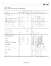 ADG1204YRUZ datasheet.datasheet_page 5