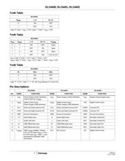 ISL54402IRZ datasheet.datasheet_page 3