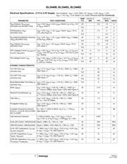 ISL54402IRZ datasheet.datasheet_page 6