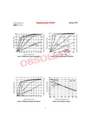 PVI5050 数据规格书 3