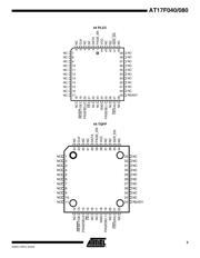 AT17F040-30VJI datasheet.datasheet_page 3