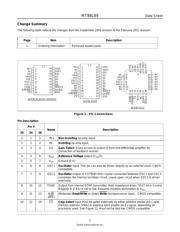 MT88L89AS1 datasheet.datasheet_page 2