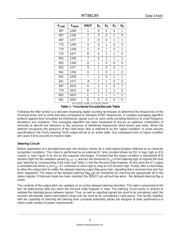 MT88L89AS1 datasheet.datasheet_page 5