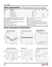 LTC1663CMS8#PBF datasheet.datasheet_page 4