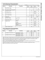 LMV331M5/NOPB datasheet.datasheet_page 3
