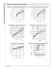 LMV331M5/NOPB datasheet.datasheet_page 4