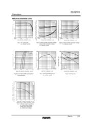 2SD2703 datasheet.datasheet_page 2