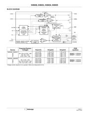 X40431S14I-AT1 数据规格书 2