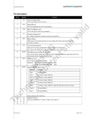 AS2534UT datasheet.datasheet_page 3