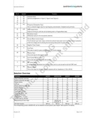 AS2534UT datasheet.datasheet_page 4