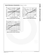 BCW68G datasheet.datasheet_page 5