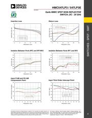 HMC547LP3ETR-AN datasheet.datasheet_page 2