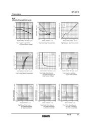 QS6M3TR datasheet.datasheet_page 4