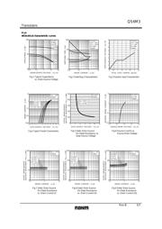 QS6M3TR datasheet.datasheet_page 5