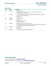 LPC2148FBD64,118 datasheet.datasheet_page 2