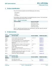 LPC2148FBD64,118 datasheet.datasheet_page 3