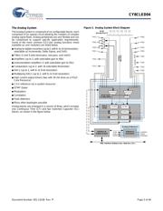 CY8CLED04-68LFXI 数据规格书 5