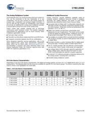 CY8CLED04-68LTXI datasheet.datasheet_page 6