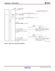 XCR3032XL-5VQG44I datasheet.datasheet_page 3