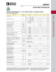 HMC981 datasheet.datasheet_page 2