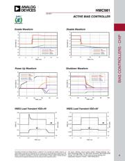 HMC981 datasheet.datasheet_page 4