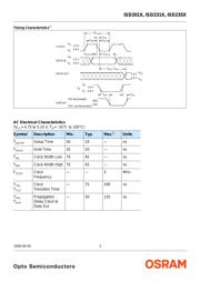 ISD2353 datasheet.datasheet_page 3
