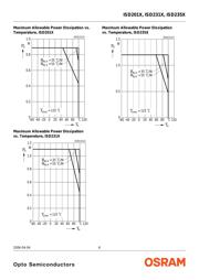 ISD2353 datasheet.datasheet_page 6