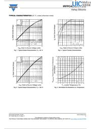 IRFPC40PBF datasheet.datasheet_page 3