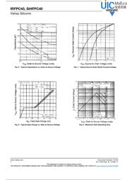 IRFPC40PBF datasheet.datasheet_page 4