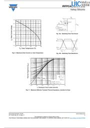 IRFPC40PBF datasheet.datasheet_page 5