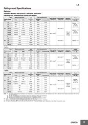 LY2 24DC datasheet.datasheet_page 3